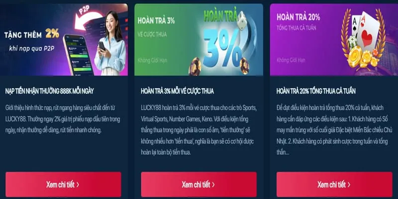 Hoàn trả hàng ngày Typhu88.